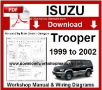 Isuzu Trooper Service Repair Workshop Manual Download